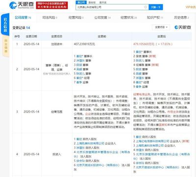 B站战略投资画师约稿平台“米画师”，持股15%成第二大股东